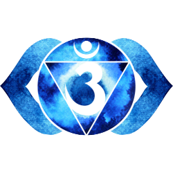 Chakra du front : perception