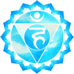 Chakra de la gorge : expression