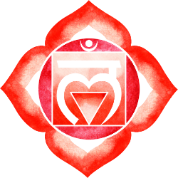 Chakra racine : survie et instinct